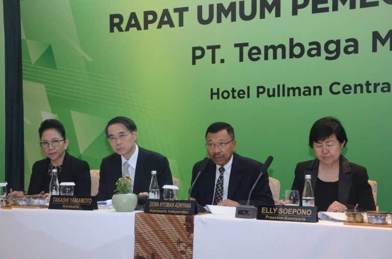 Read more about the article Rules Of The Extraordinary General Meeting Of Shareholders 2025